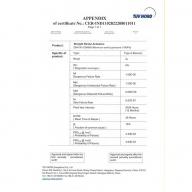 直行程執行器 SIL證書 2