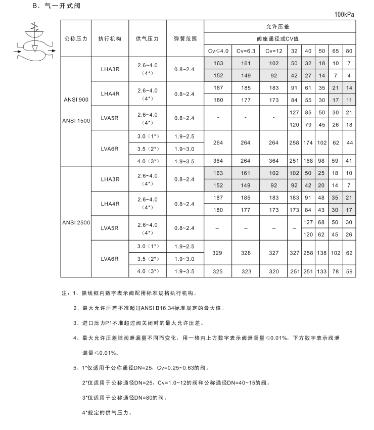 1593768282109261.png image.png